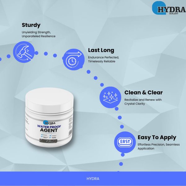 Hydra Waterproof Agent | Super Strong Invisible | Instant Repair Waterproof Anti-leakage Agent With Brush
