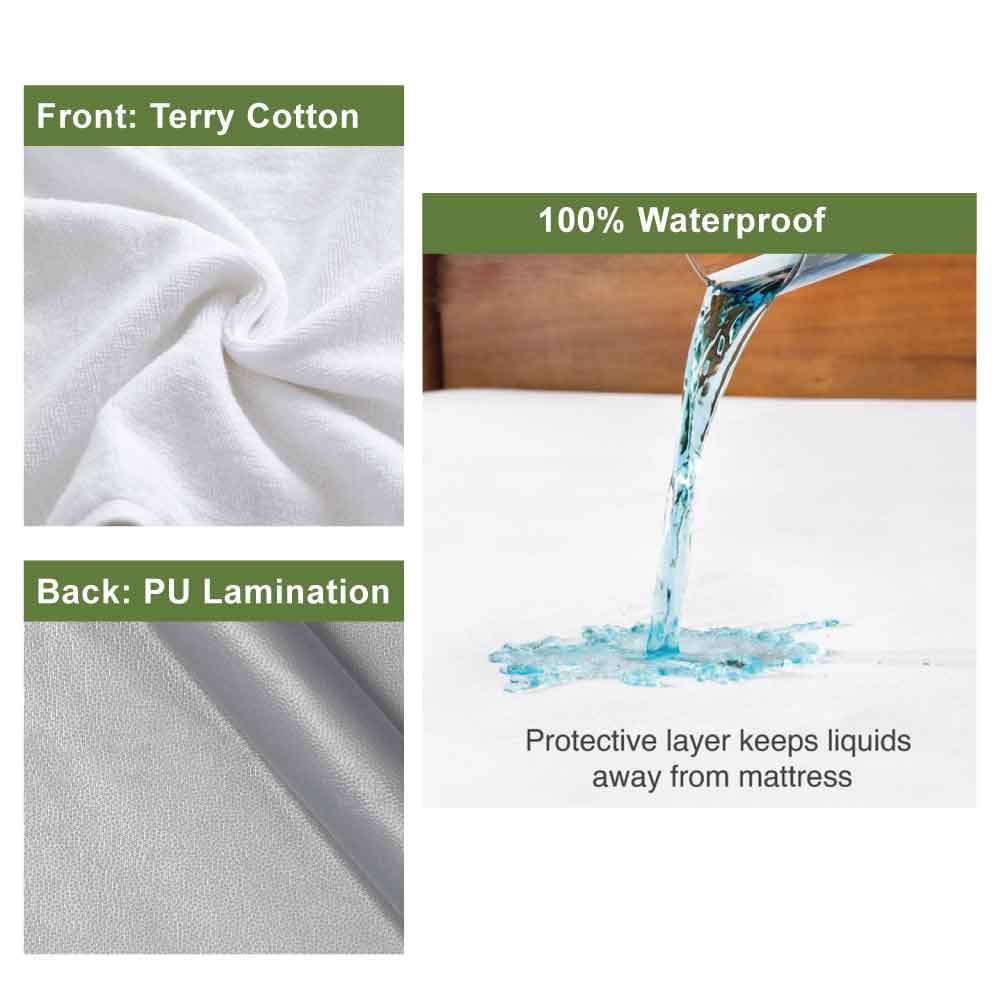 Waterproof Mattress Cover | Protector | Zippered | White | Double Bed | King Size