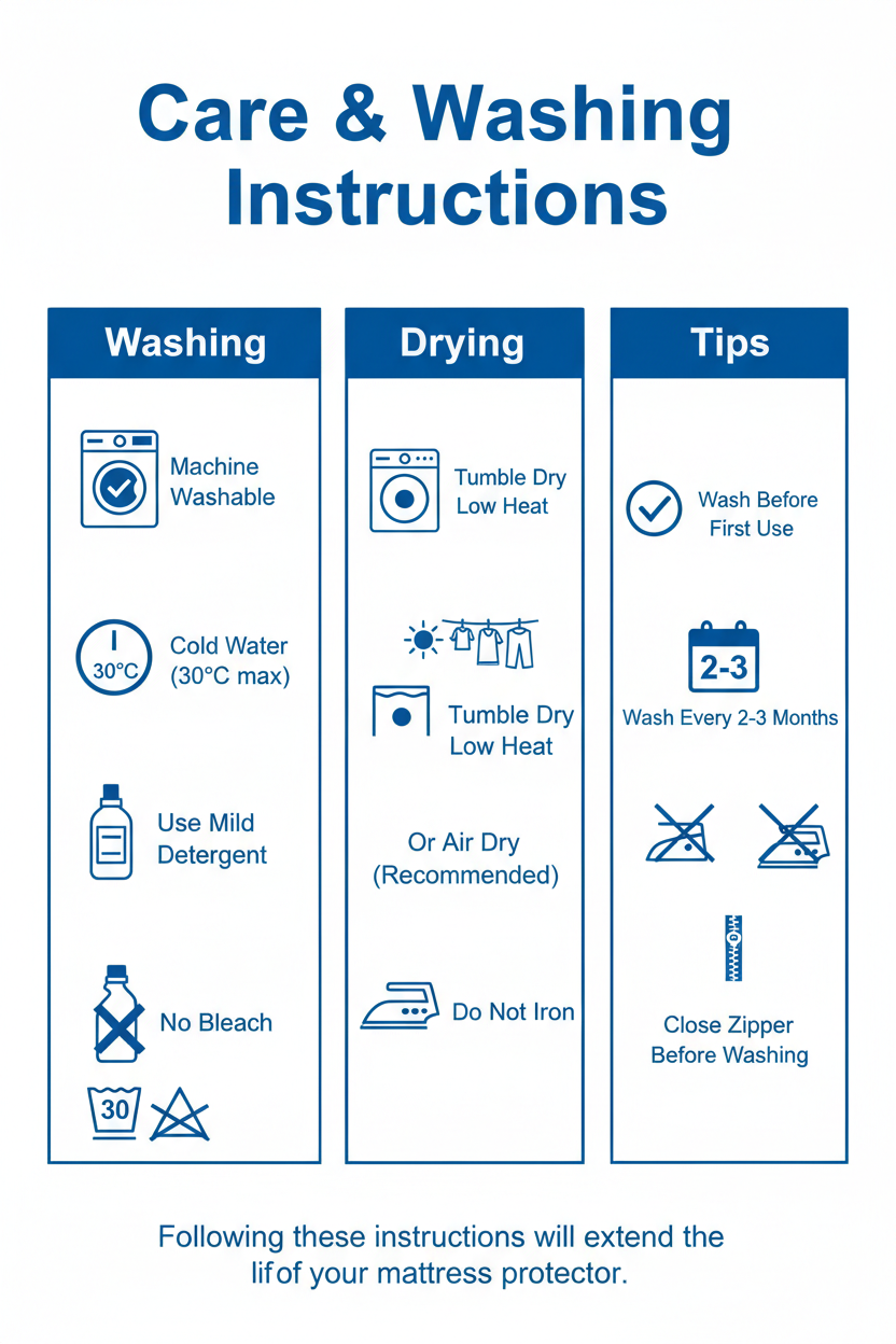 Care Instructions for Mattress Protector