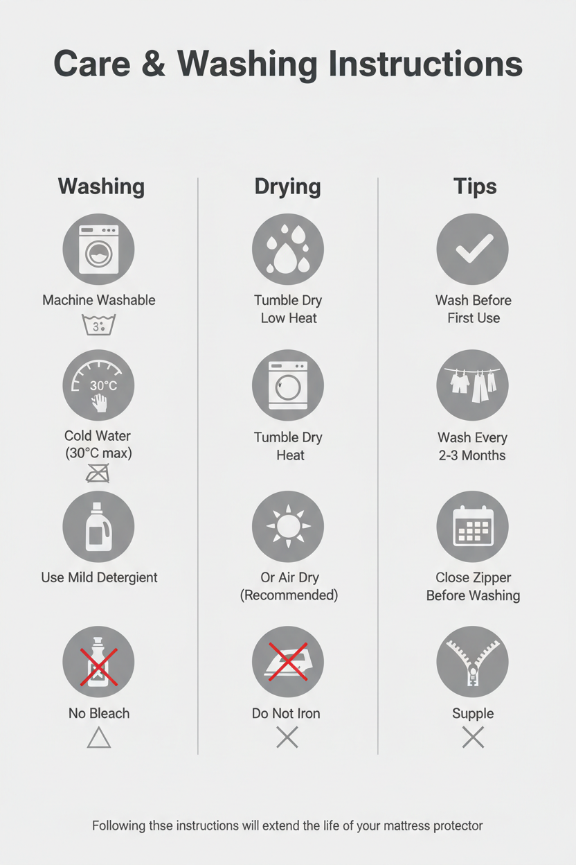 Care Instructions Grey