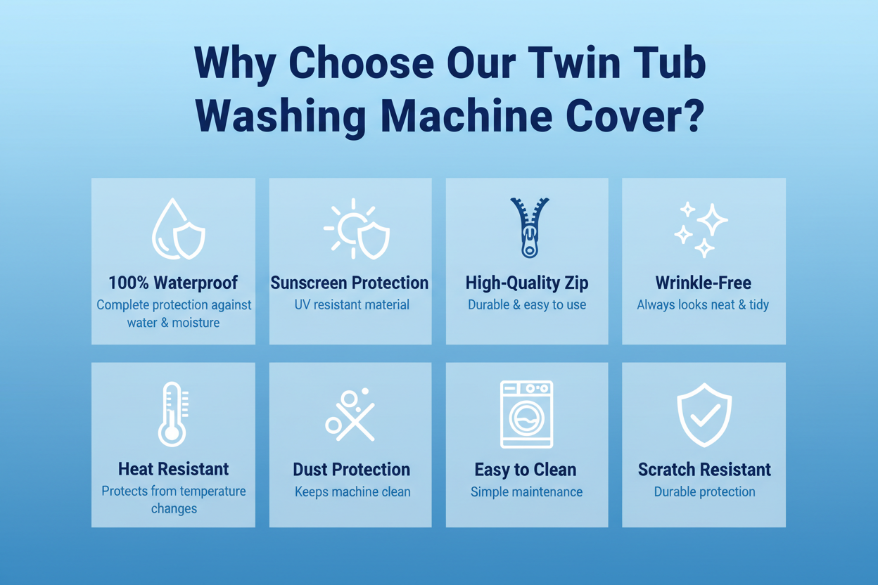 Twin tub washing machine cover key features infographic - 8 benefits