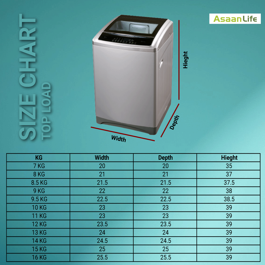 AsaanLife | Front Load Washing Machine Cover | Protector | Single Tub | Waterproof 